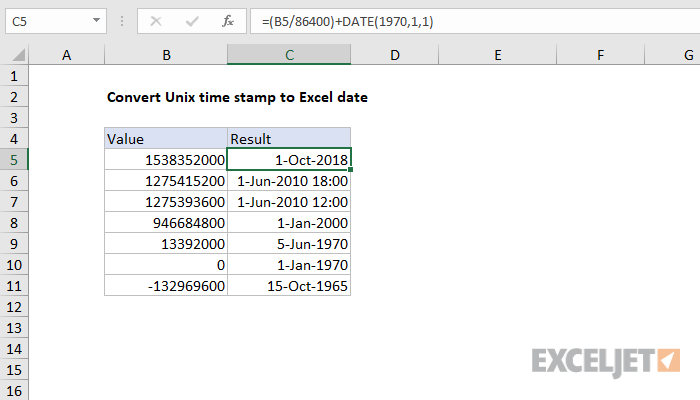 Excel convert unix timestamp to real time free